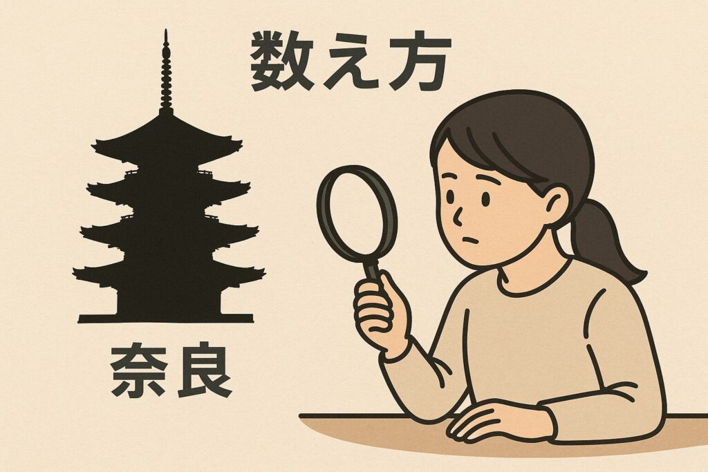 奈良と京都の寺院のシルエットを虫眼鏡で覗き込み、「数え方」の違いを比較・分析している日本人女性